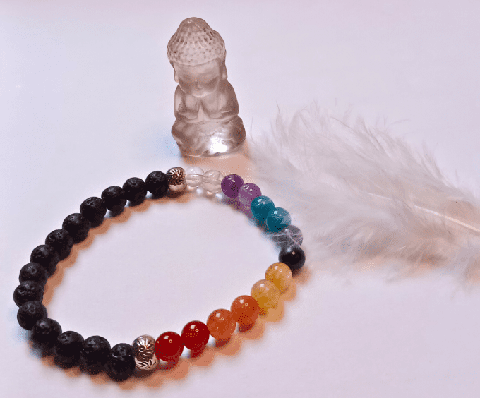 BRACELET 7 CHAKRAS